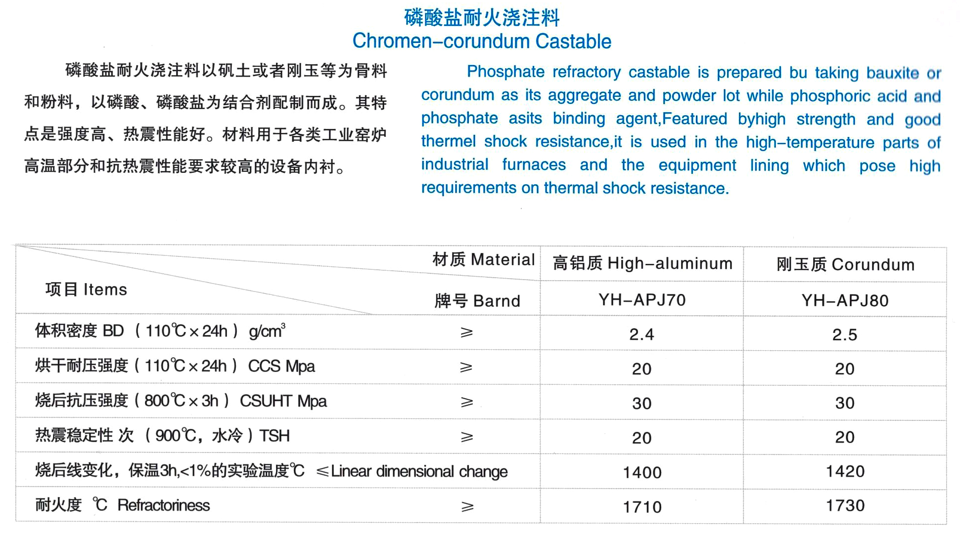 磷酸盐浇注料(图1)