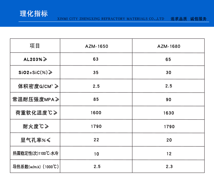 硅莫复合耐火砖(图1)