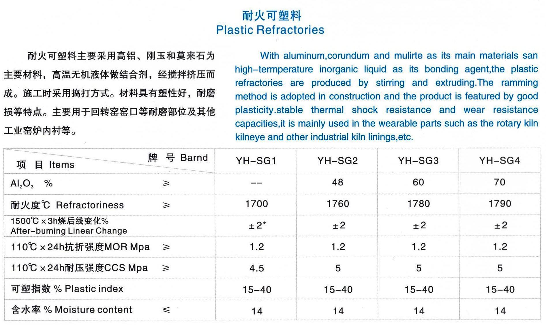 耐磨可塑料(图1)
